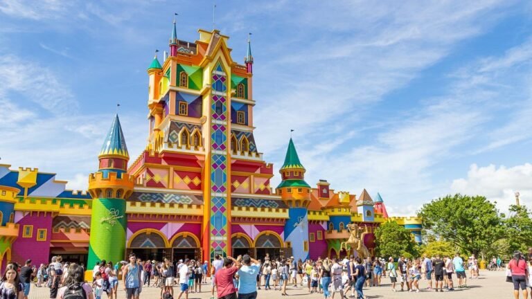 Guia Beto Carrero World 2025