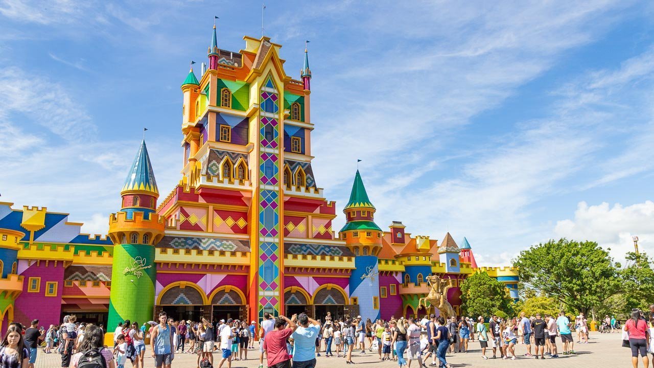 Guia Beto Carrero World 2025