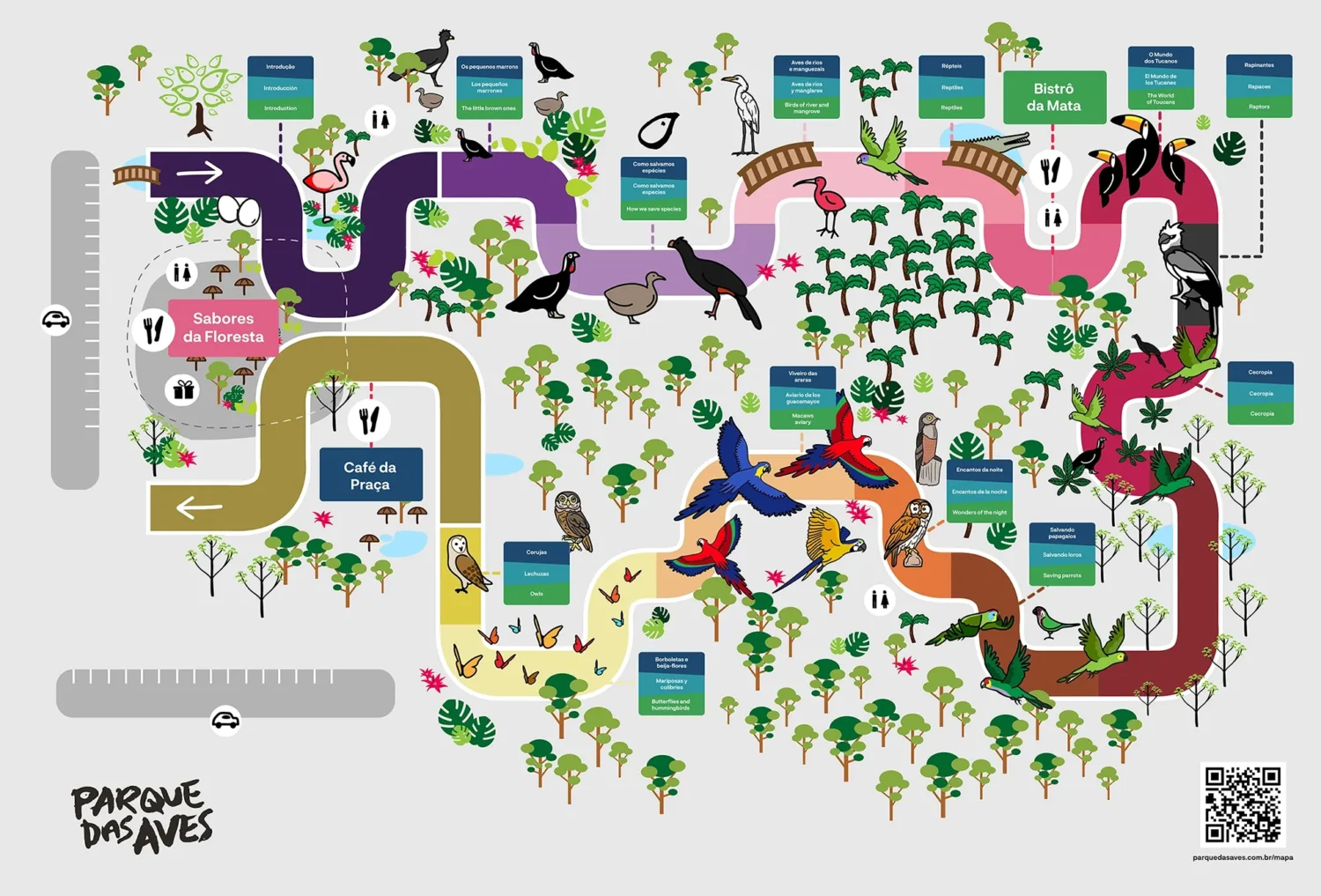 Mapa do Parque das Aves Foz do Iguaçu