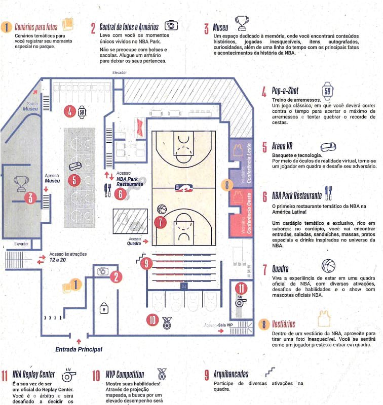 Mapa do NBA Park em Gramado